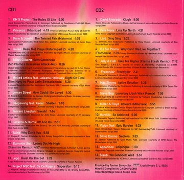 Abbildung zu Km5 Ibiza Beats Vol. III